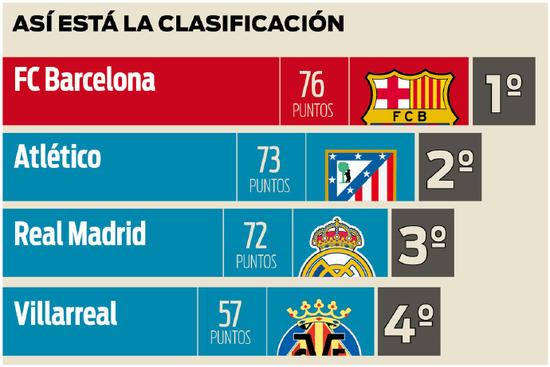 两支球队目 两支球队目